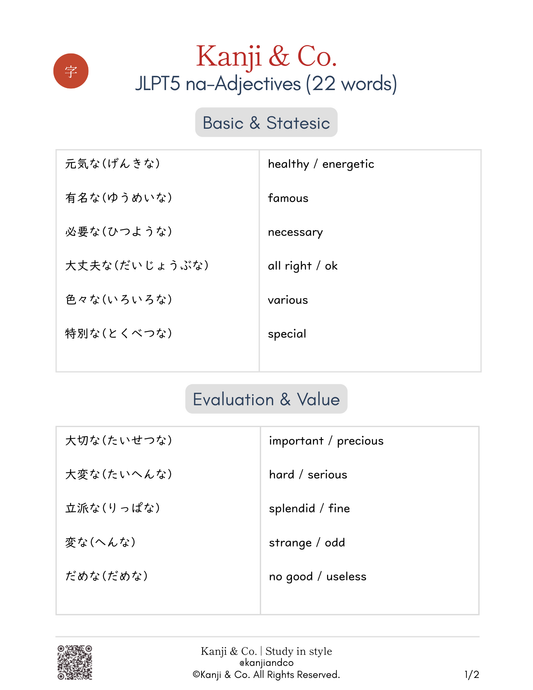 [FREE PDF] JLPT N5 na-Adjectives Mastery Sheet | Kanji & Co. Studio